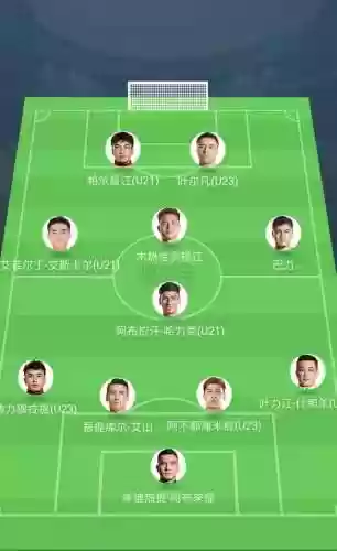 伊犁队阵容(伊洛纳T0队友)插图1