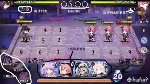 命运神界国际服阵容推荐(神界原罪2最佳阵容搭配)插图1