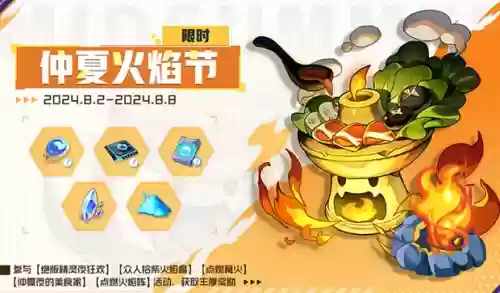 赛尔号最新活动攻略(赛尔号MW手册2024版)插图1
