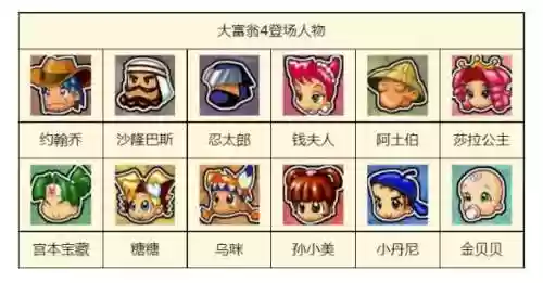 大富翁桌游哪个版本好玩(桌游大富翁)插图11