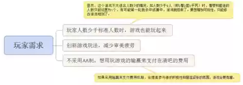 天黑请闭眼游戏规则及玩法(闭眼集合游戏图片)插图1