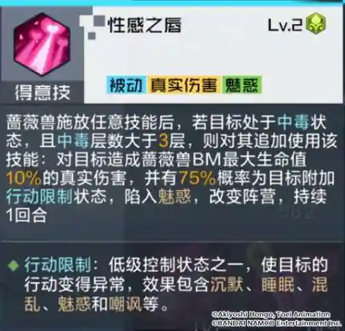 蔷薇兽怎么配阵容(宠兽争斗阵容搭配)插图6