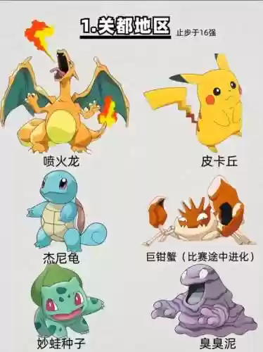 神奇宝贝第三季阵容(神奇宝贝最强阵容平民)