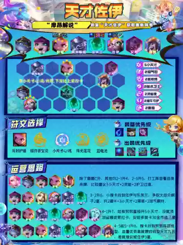 13.3阵容推荐(13本好看的阵型)插图11