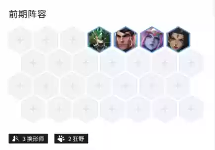 金铲铲龙女阵容不用换阵容(金铲铲之战龙女最强阵容)插图7