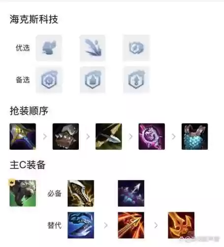 名流飞天鼠云顶之弈阵容(云顶老鼠主c阵容)插图2