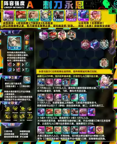 永恩阵容打薇古丝阵容(三泰坦永恩阵容怎么玩)插图1
