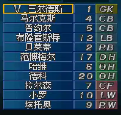 实况2002保存阵容失败(实况2024最强阵容)插图3