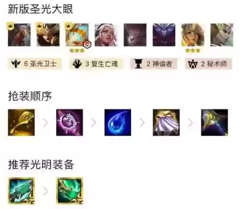 时空龙王阵容(龙神八部之西行纪平民最强阵容)插图1