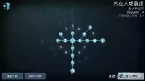 第五人格阵容天赋(第五人格天赋点怎么加才最好)插图10