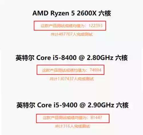 游戏电脑配置(2024组装电脑最佳配置)插图3