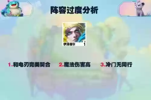 迅捷护卫阵容(秘境保卫战最强阵容搭配)插图22