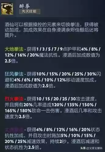 酒仙物理阵容(崩坏三物理队搭配)插图1