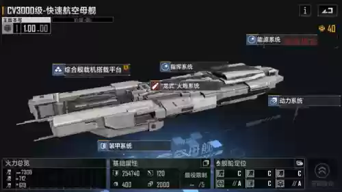 无尽400人口阵容(斗罗大陆悬赏高分阵容)插图3