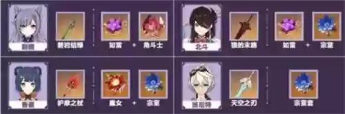 班尼路阵容(巴塞罗那梦三阵容)插图7