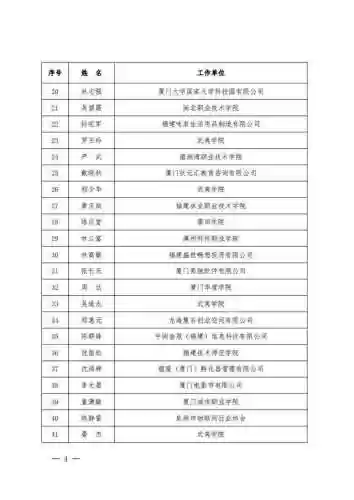 创新创业培训课程导师阵容(创新创业导师应该具备的能力)插图2