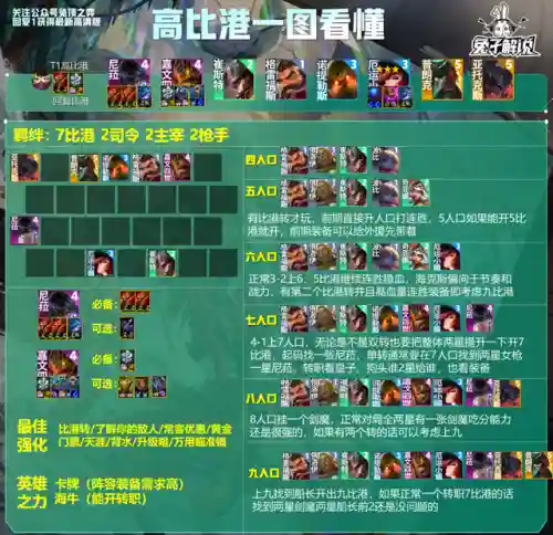 转职王者阵容(王者荣耀全法师阵容)插图8