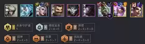 金铲铲之战d德莱文阵容(金铲铲锻造器怎么拖商店)插图2