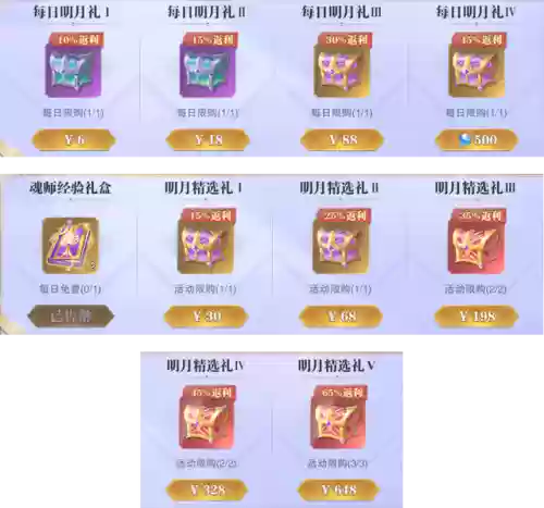 斗罗大陆月华通关阵容(斗罗大陆平民最强阵容)插图3