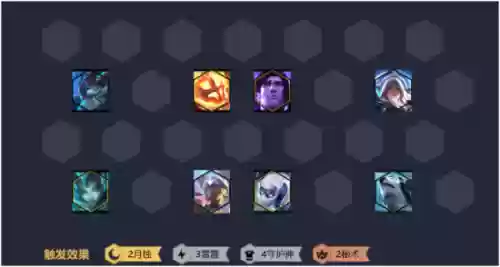 云顶阵容雷霆(云顶之弈最新阵容)插图2