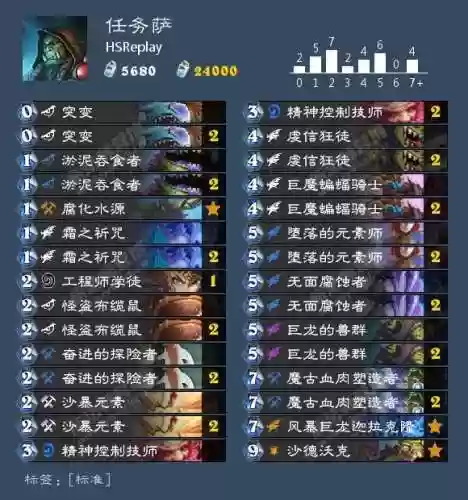 炉石传说巨龙降临卡组(炉石传说五色巨龙有哪些)插图3