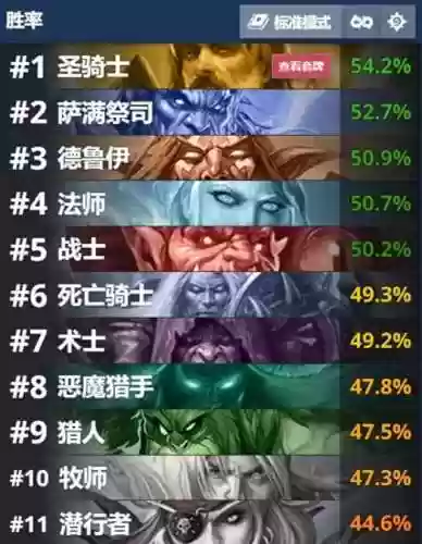 炉石传说卡组法师天梯阵容(炉石传说卡组代码怎么用)