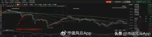 一千五百万经理阵容装备(nba2k20传奇经理最强阵容)插图14 一千五百万经理阵容装备(nba2k20传奇经理最强阵容)插图14