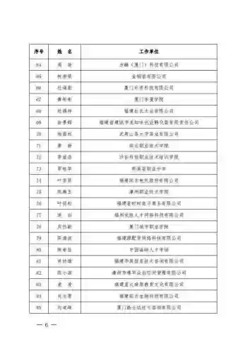 创新创业培训课程导师阵容(创新创业导师应该具备的能力)插图4