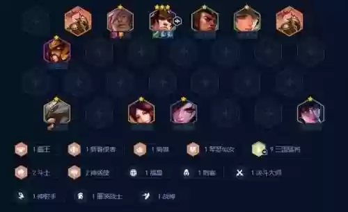三国猛将盖伦阵容搭配最新(拿下三国最强顶级阵容推荐)插图1
