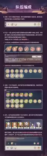 元神百人一揆阵容攻略(原神最强阵容推荐t0)