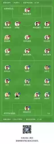 球克罗地亚首发阵容(实况足球全网最强阵容)插图1
