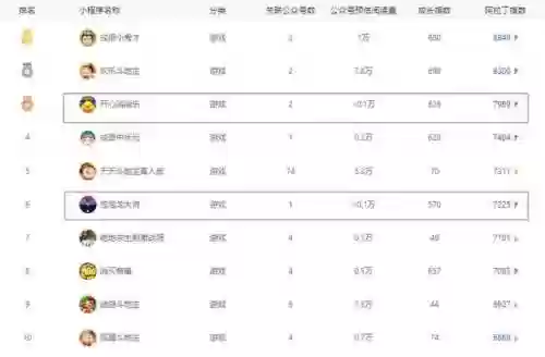 旧版2014泡泡龙消消乐(单机泡泡龙经典版旧版)