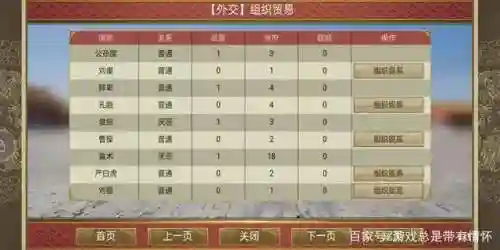 皇帝成长计划2手机版攻略(帝成2州府异常私访攻略)插图4