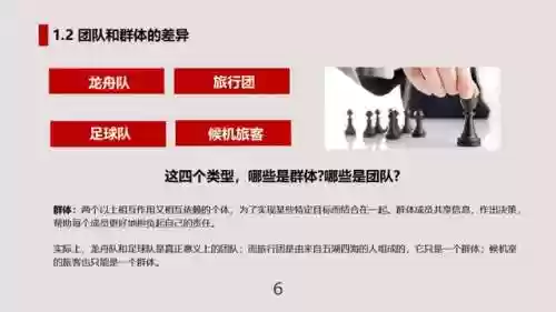 豪华阵容专业团队口号(团队励志口号)插图5