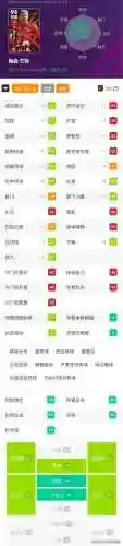 实况曼联中场阵容排名(实况足球全网最强阵容)插图7