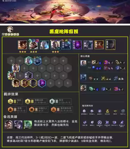 2.6阵容推荐(s2赛季阵容天梯表)插图4