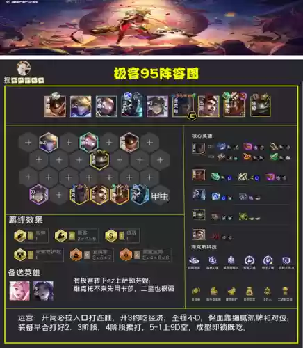2.6阵容推荐(s2赛季阵容天梯表)插图2