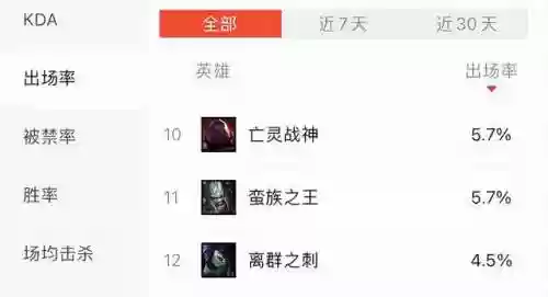 蛮族之王图片(野蛮人图片)插图2