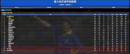 0304国王阵容(0304赛季巴萨阵容)插图9