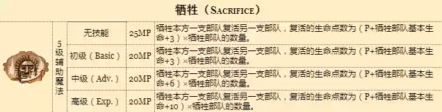 英雄无敌手游恶魔阵容(2020英雄无敌平民最强阵容)插图8