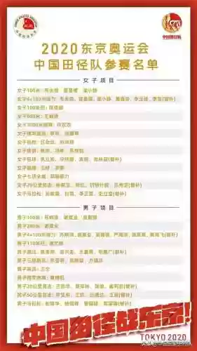 东京奥运田径阵容名单(中国田径东京己达标人数)