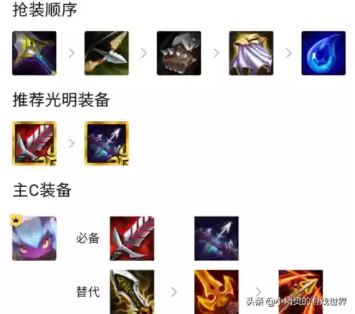 金铲铲小恶魔配什么阵容(金铲铲的阵容推荐)插图1