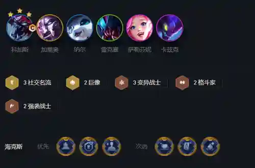 五变异阵容加里奥(加里奥最新版本出装)插图1