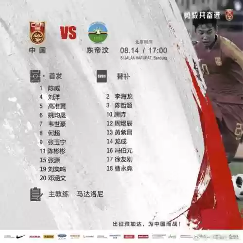 东帝汶阵容(东帝汶国家简介)