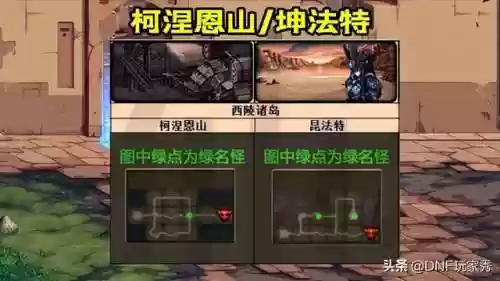 dnf装备掉落分布大全(dnf手游每个图掉装备一览表)插图3