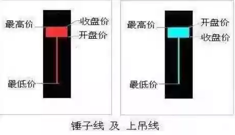棋盘西游阵容推荐n3(棋盘西游最强阵容排行榜)