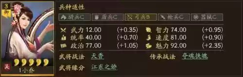 江东小乔自动爬塔阵容(大乔开荒阵容)插图2