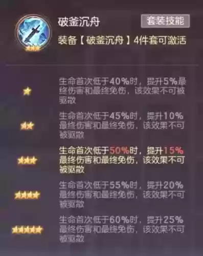 三国志幻想大陆清空阵容(少年三国志2什么阵容推图快)插图12