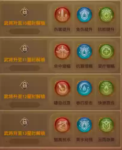 魔貂蝉阵容(铁杆三国魔貂蝉值得培养吗)插图6