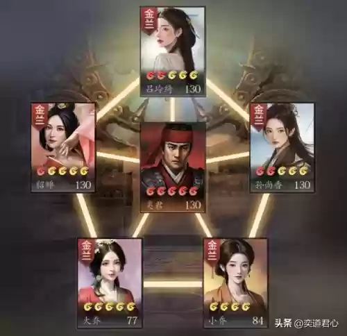 街机三国志通关最快阵容(街机三国志哪个人物最强)插图8